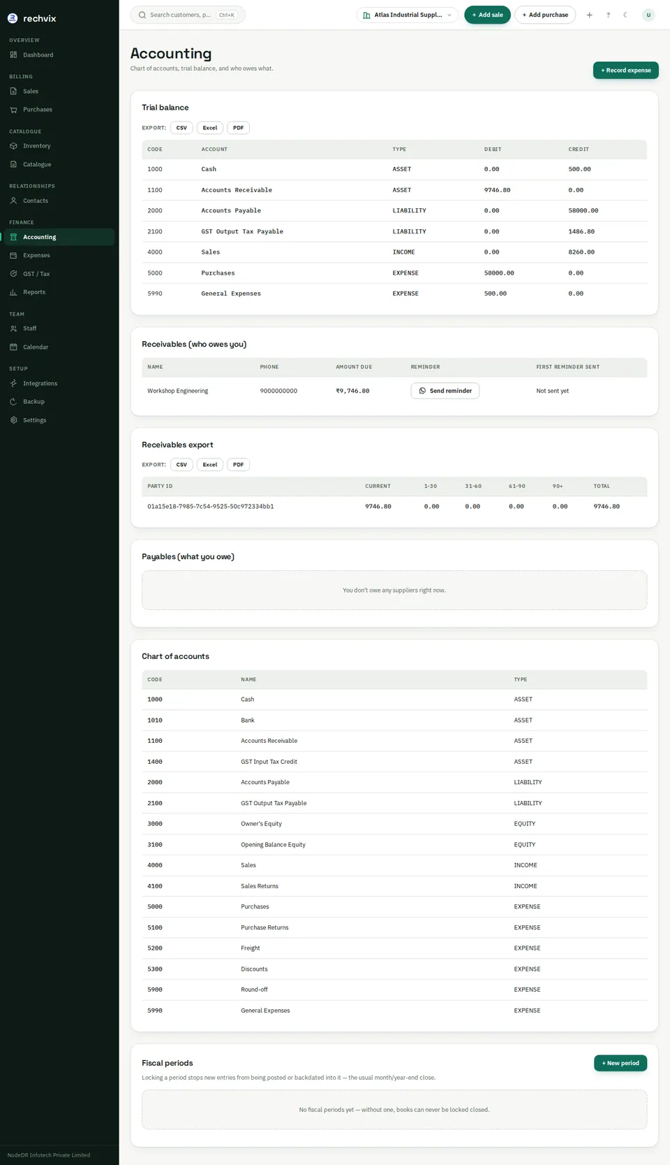 Rechvix accounting page with chart of accounts, journals, ledgers and ageing
