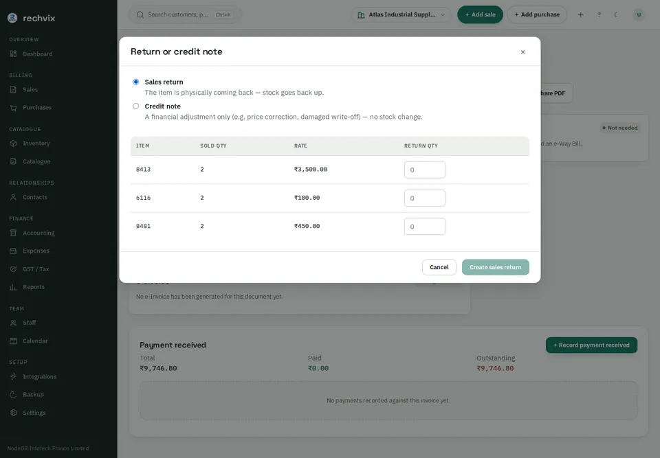 Rechvix Return / credit note dialog offering a sales return or a financial credit note