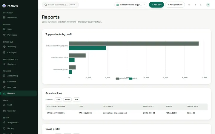Rechvix reports page with sales, purchase, receivable and stock reports
